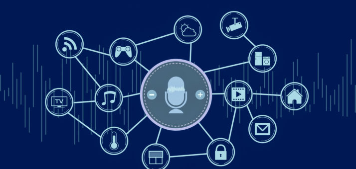 Uncovering the Voice of the Customer – A Marketer’s Secret Weapon