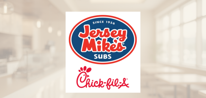 Jersey Mike’s Just Ended Chick-fil-A’s 11-Year Run at the Top. Here’s Why.